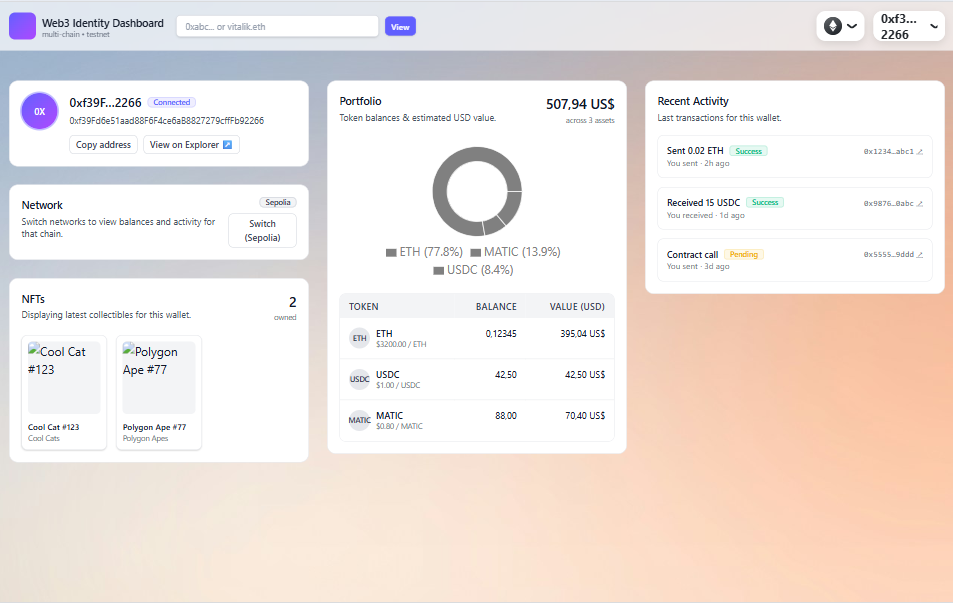Web3 Identity Dashboard